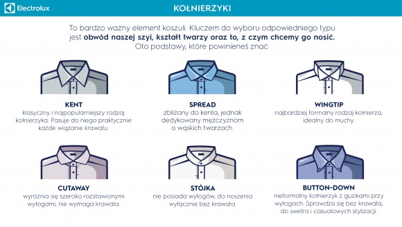 Ekskluzywny Menel: Jak wyglądać lepiej w koszuli? LIFESTYLE, Moda - Choć koszula to nieodłączny element męskiej garderoby, jej odpowiednie noszenie to sztuka, która nie przez wszystkich została opanowana. W natłoku rozmaitych krojów, kolorów, mankietów i kołnierzyków – trudno zdecydować, który jest przeznaczony właśnie dla nas.