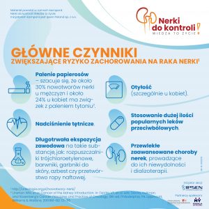 KV_NDK_FINAL Nerki do kontroli! Wiedza to życie – Przefiltruj swój organizm